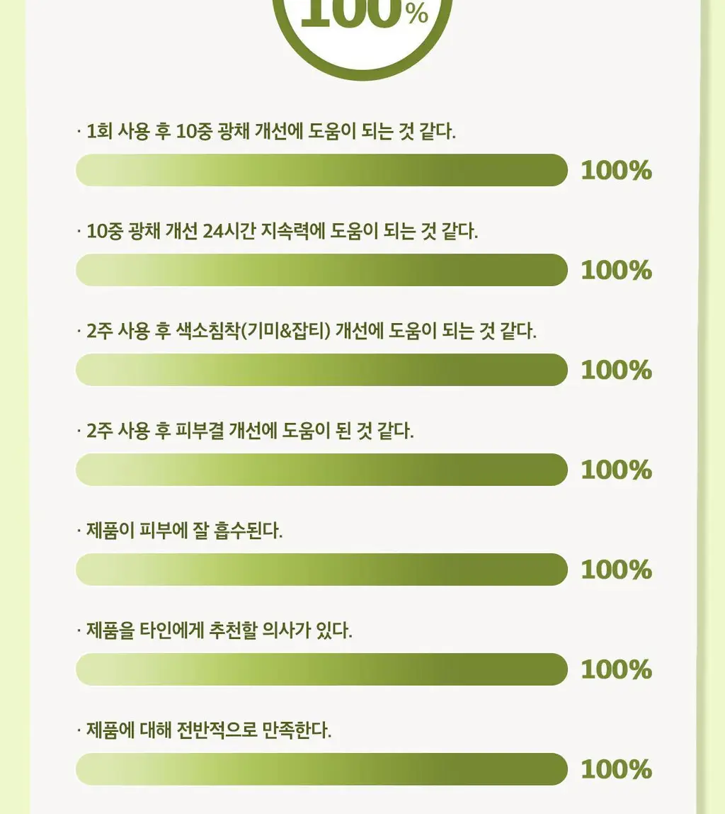[단독기획] 스킨푸드 패드 레시피 11종 모음 상세페이지 228
